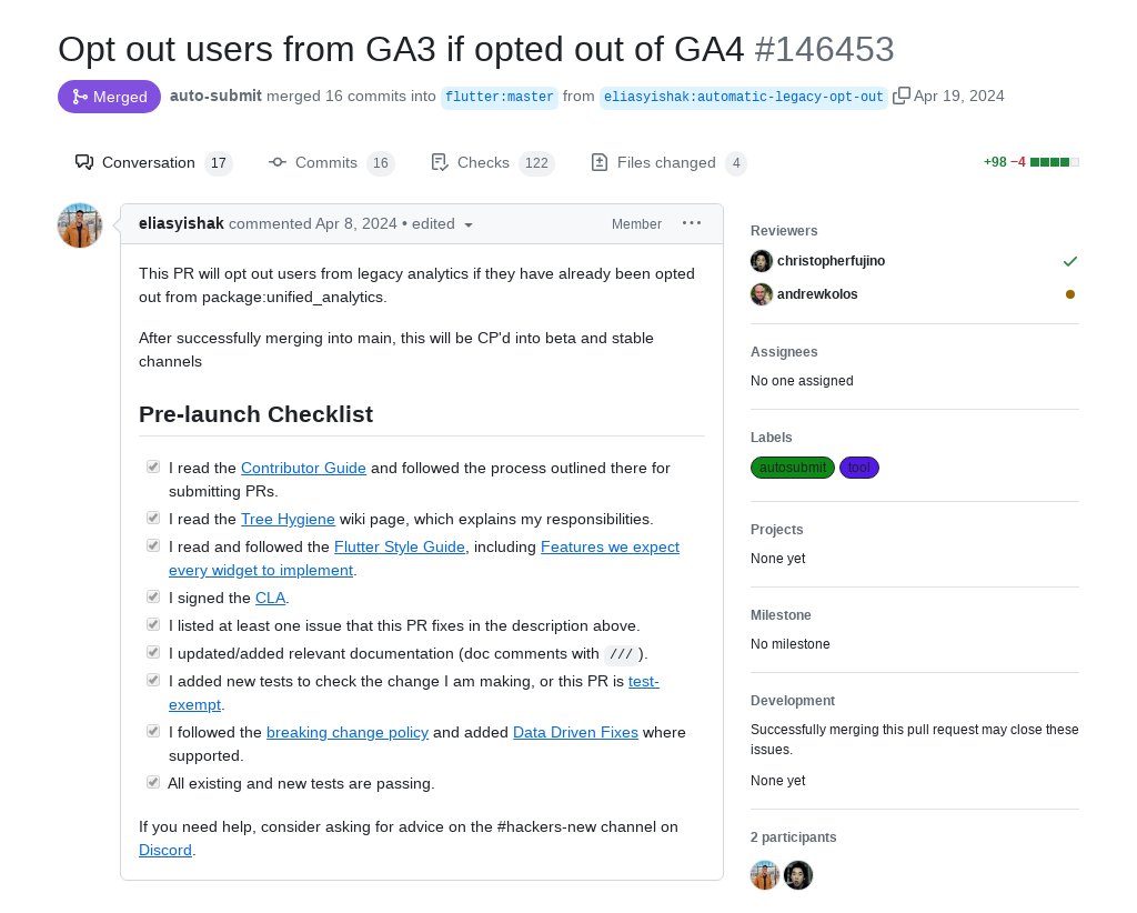 'Opt out users from GA3 if opted out of GA4' by Elias Yishak was merged into #Flutter master github.com/flutter/flutte…