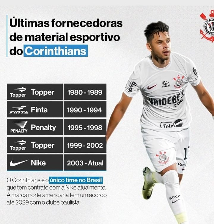 A Penalty e a Topper faziam kits mais bonitos, sem resenha nenhuma.