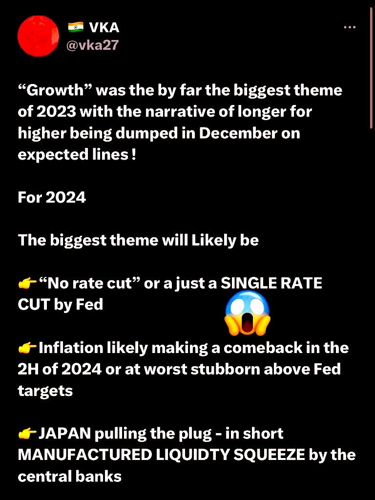 vka27's tweet photo. Dow approaches 37k
Ndx ready to break below 17k
SPX Breaks below 5k
Crude oil Readying for three digit figure
Apple
A Dollar away from breaching it's october 2023 lows !
"No Rate Cut 2024 "
#Theme2024 https://t.co/ys8T0DwcYi