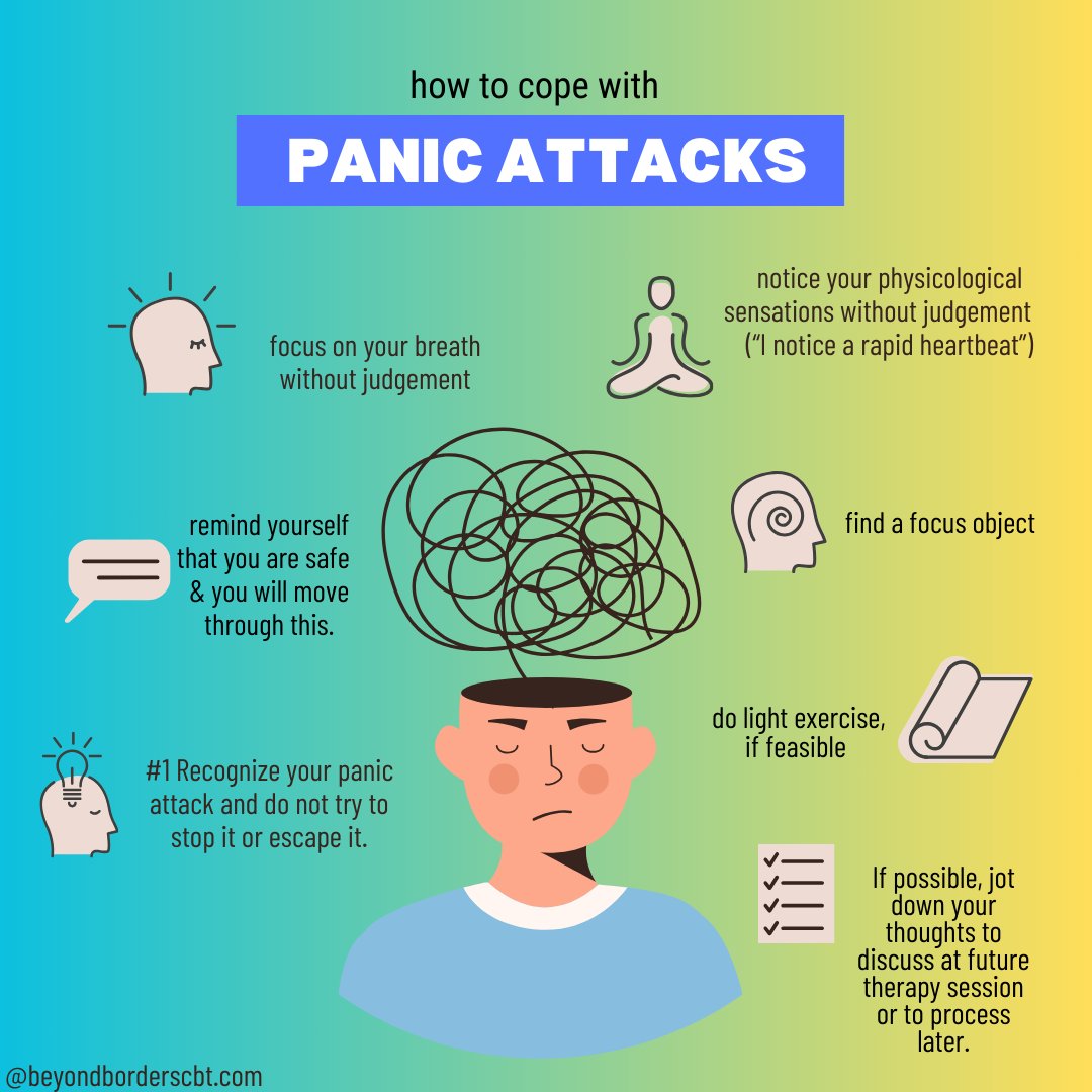 #panic #panicattacks