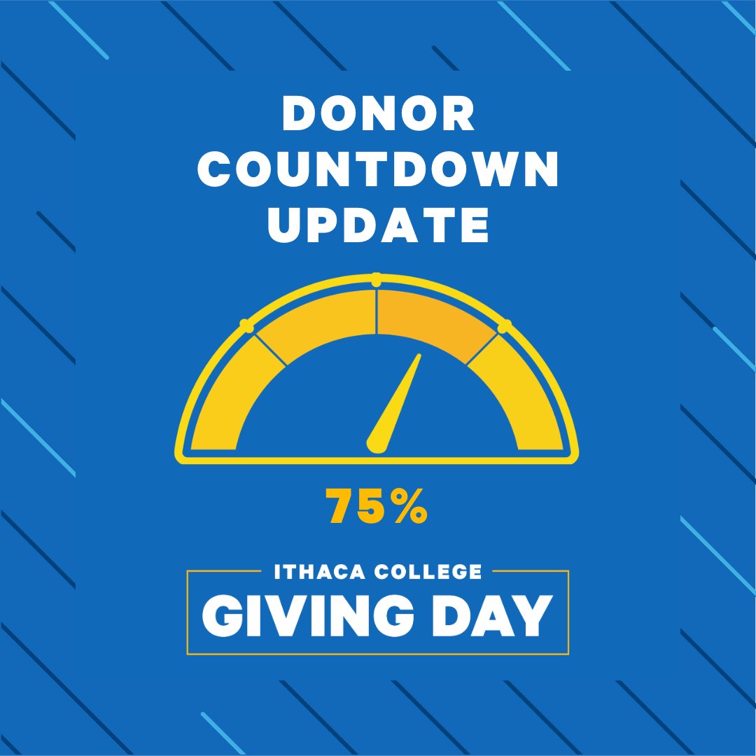 Just passed 75% of our donor goals! Let’s get to 100! Also completed our $10,000 Match Challenge!!! Thanks for the donations from all our supporters to help us complete that challenge! Still time to donate as we head into the final hours of Giving Day!! #GoBombers | #Family