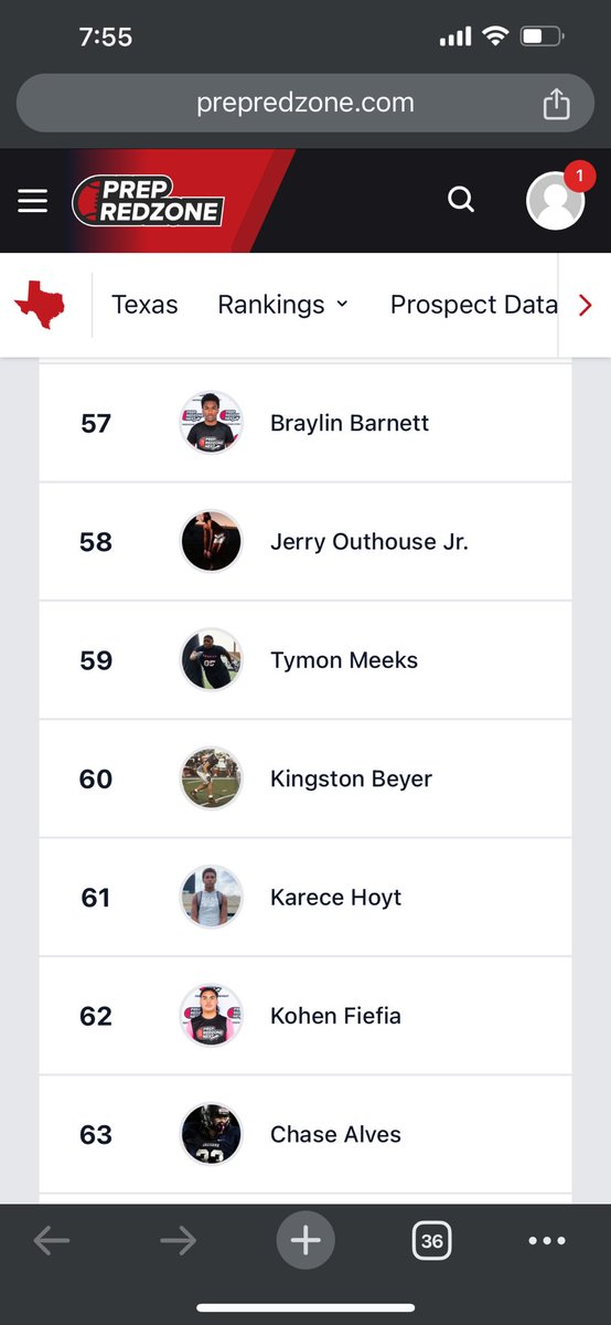 PrepRedzone has our boy @KingstonBeyer Beyer ranked #8 in the state of Texas at his position and #60 overall in the 2027 class. @FBCoachP @CoachSonnyDykes @CoachWEFritz @LandholmDR @lettermans_ptf @PTFFootball @Coast2Coasttc @CoachHun_SMU @JoeyMcGuireTTU @UHCougarFB