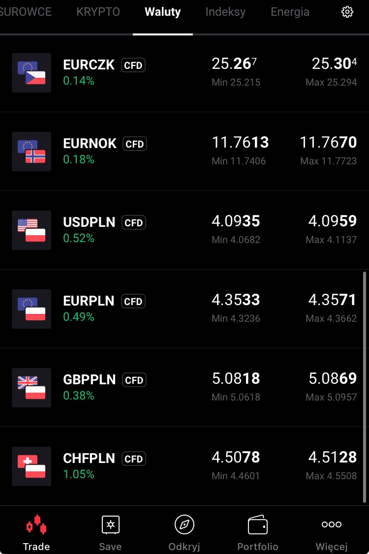 AnalizyD's tweet photo. #przedSesja 📊📉📈 19.04
#surowce 🟢
#indeksy 🔴
#waluty 🟢
#kryptowaluty 🔴
#GOLD 2.390$🟢
#BTC 61.871$🔴
#ropa 89,2$🟢
#usdpln 4,09zł🟢
#US100 17.339 pkt 🔴
#Azja
#JAP225 -1,57%🔴
#CH50 -0,42%🔴
Indeks Fear&Greed 34 https://t.co/WUS56Lk9sE