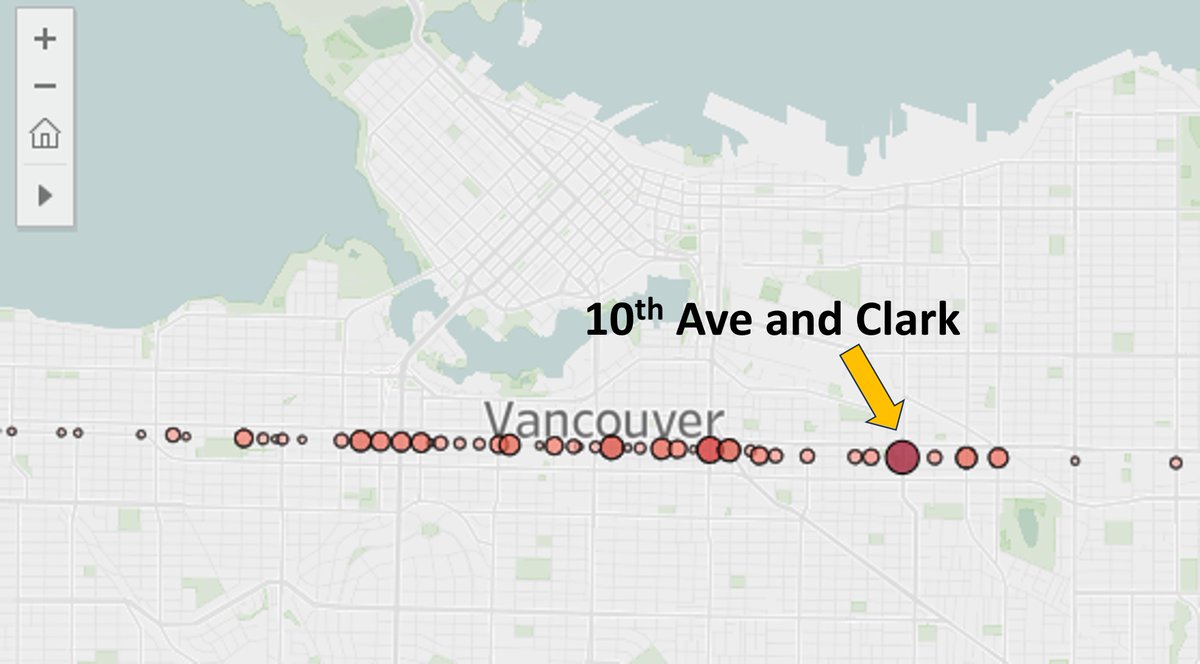 Focusing in on 10th, the intersection at Clark has the most crashes on the entire route. It's known by anyone who rides to be extremely dangerous. If someone chooses to take 11th instead, this should be no surprise.