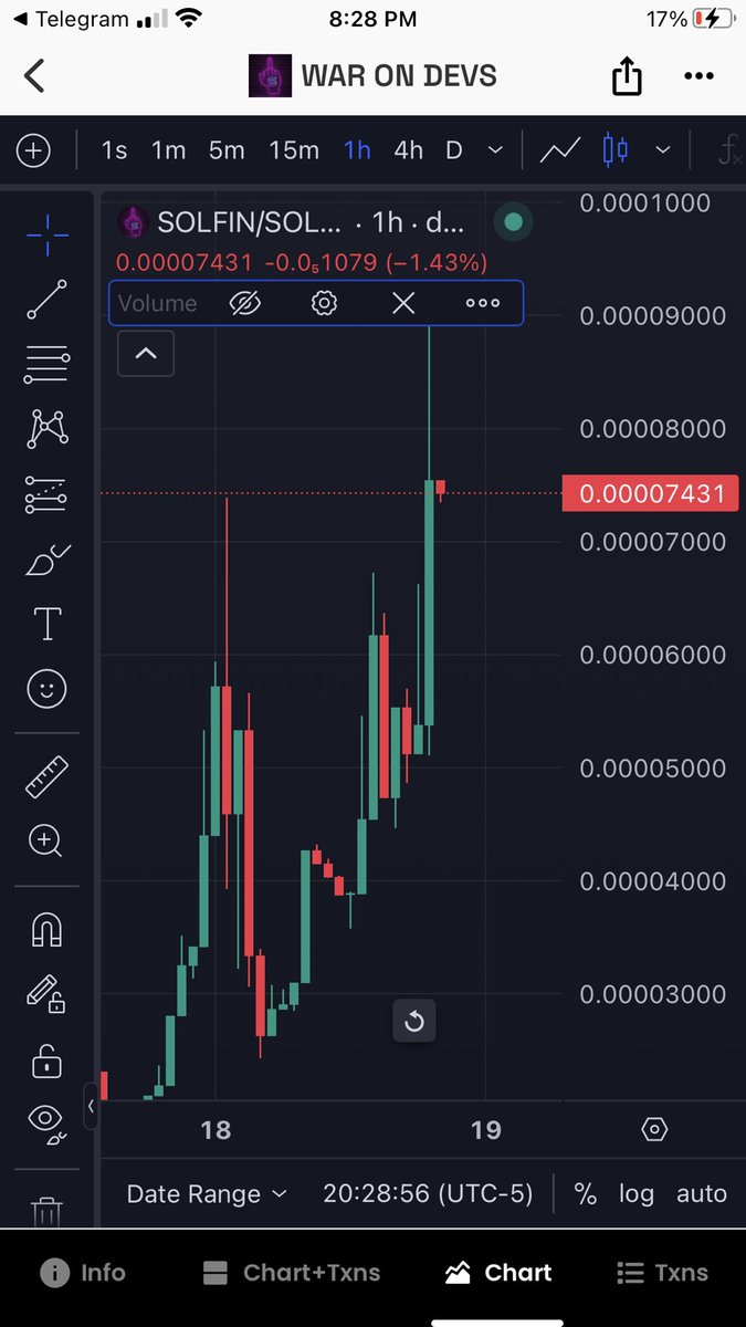 KingBoneTooDope's tweet photo. WE ARE HOLDING AND COOKING SOME INSANE $SOLFIN RIGHT NOW
COME JOIN AND VIBE WITH US IN THE VC
#SOLFIN #WarOnDevs
@solfingerxyz
CA:
uuhapQ127n3fAYL4WNeitFHsx54dhrAticUJc9b15BK
TG: https://t.co/SCaZEenG8m
WEB: https://t.co/JTwrqCMwnC https://t.co/e1dhWh7rmY