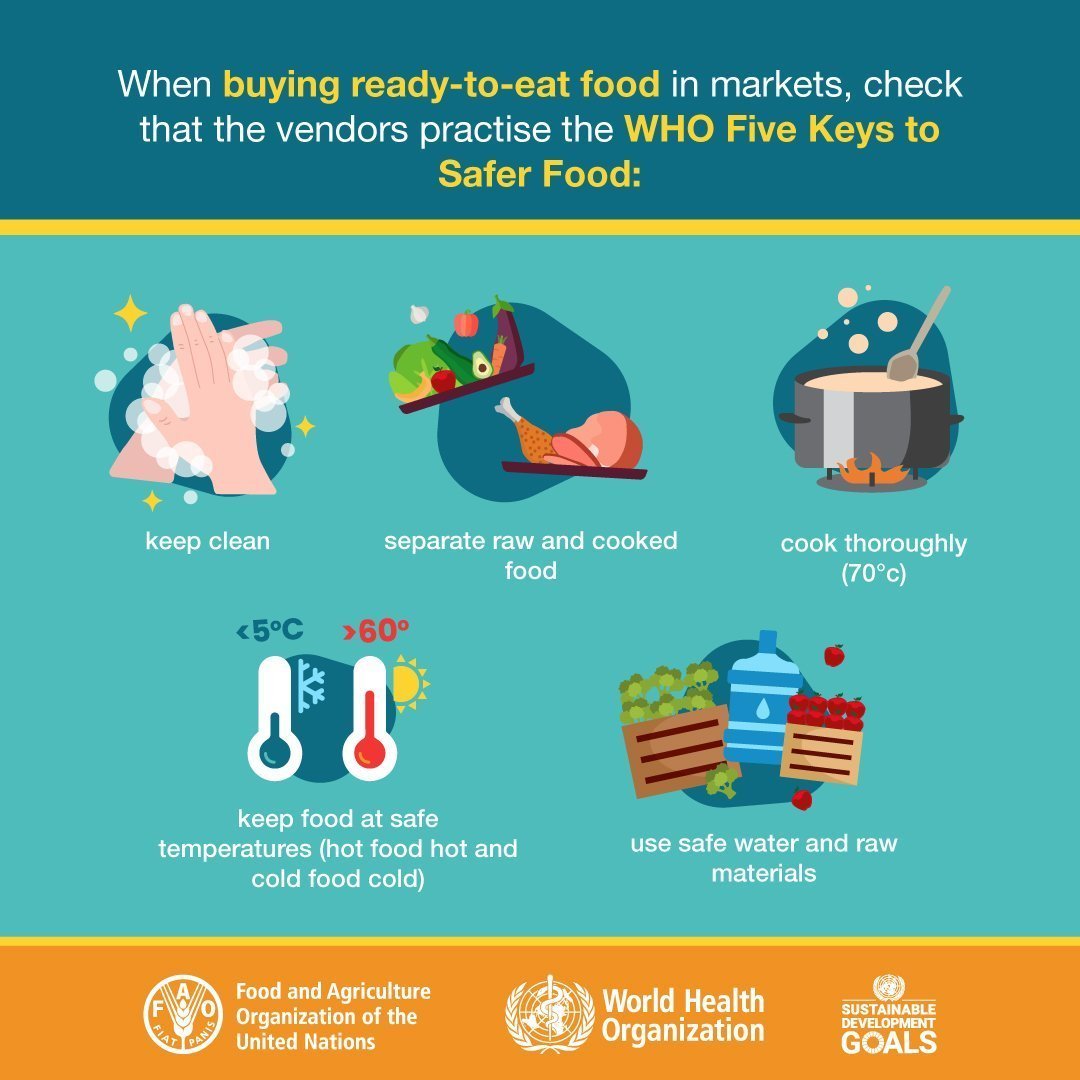 📝 | Unsafe food containing harmful bacteria, viruses, parasites or chemical substances can cause over 2⃣0⃣0⃣ diseases❗️ 😱   

👉 Vendors at markets/restaurants should always practise the @WHO 5⃣ Keys to Safer Food.

➕ℹ️➡️ bit.ly/3wKSFZd

#SafeFood | #FoodSafety