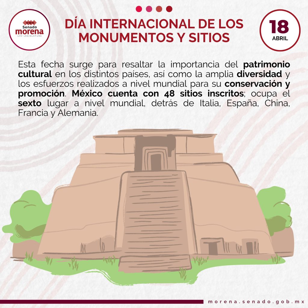 Los monumentos y sitios arqueológicos en México son motivo de orgullo nacional y, por su relevancia histórica, también internacional. Hoy, más que nunca, debemos preservar las joyas arquitectónicas y arqueológicas para las futuras generaciones.