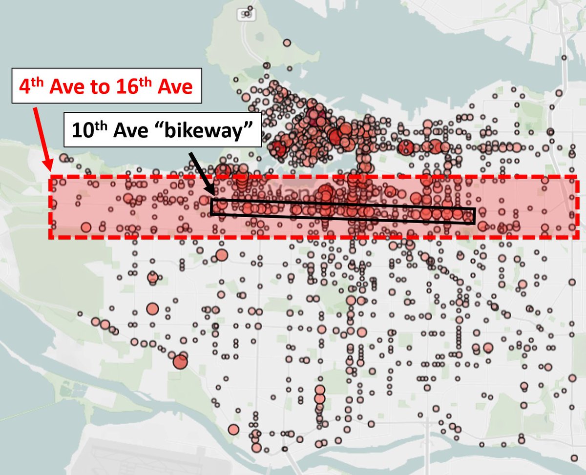 FAILURE 1. The lack of protected east-west cycling infrastructure across the city. This crash happened at 11th and Clark, 2 blocks south of Broadway. And don't say 10th is better. See the map of ICBC-reported cyclist collisions below. 10th is the worst street in the entire city.