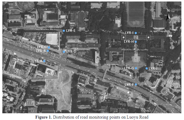 JBDEjournal's tweet photo. 📢📷Article Sharing<Research on air pollution characteristics and planning strategy of urban street environment>     Read and download for free from here: https://t.co/1NUMFsauem………  #Urban Streets; #Air Pollution; #NO2; #O3;# PM2.5; #PM10 https://t.co/Kkum7GPRfh