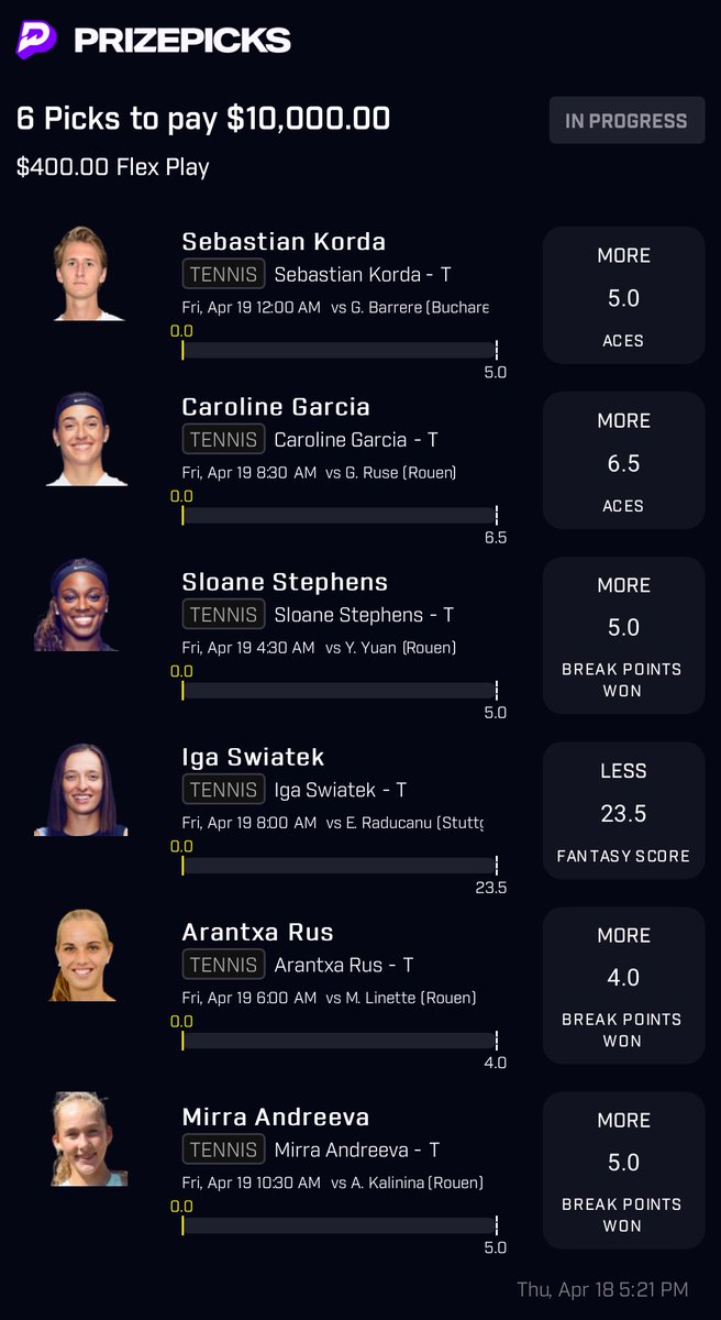 AlmightyyEli1's tweet image. #prizepicks 🎾 6 MAN