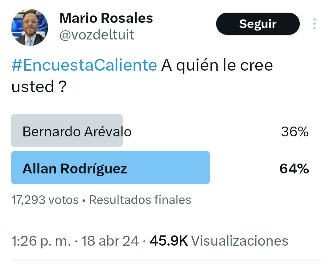 <a href="/vozdeltuit/">Mario Rosales</a> es un ser sumamente ridículo y divertido 🤣