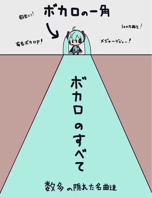 #軽い気持ちで描いたら思った以上に反響があった絵 