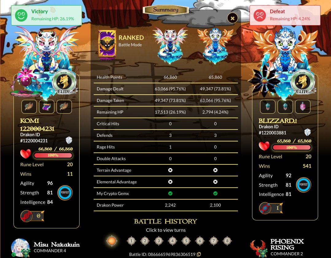 Overpowered #Gemx!
Join #Drakons today → bit.ly/42L8oZe
Visit My Gemx → mygemx.shop
<a href="/DrakonsIO/">Drakons</a> <a href="/MintClubPro/">Mint Club</a> <a href="/MyCryptoGems/">My Gemx NFT Collectible</a>
#BeADrakonMaster #NFT #Web3 #dApps #MATIC #blockchain #BlockchainGaming #cryptocurrencies #NFTGaming