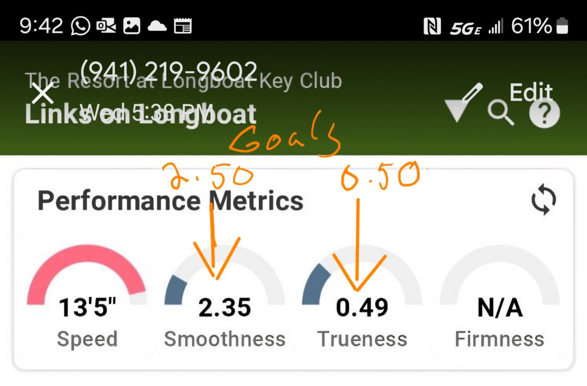 turfmonkeyboy's tweet photo. About 6 weeks ago, a friend of mine, Mike Strube started sharing his #GS3 data w/me as he approached an @LETgolf event. A month ago @EhrhartJoel started sharing data w/Strube & I leading up to his @KornFerryTour. Thanks to these 2 gents @LBKCR is reaching goals again. #sharingIS https://t.co/HUEMJJDiFt