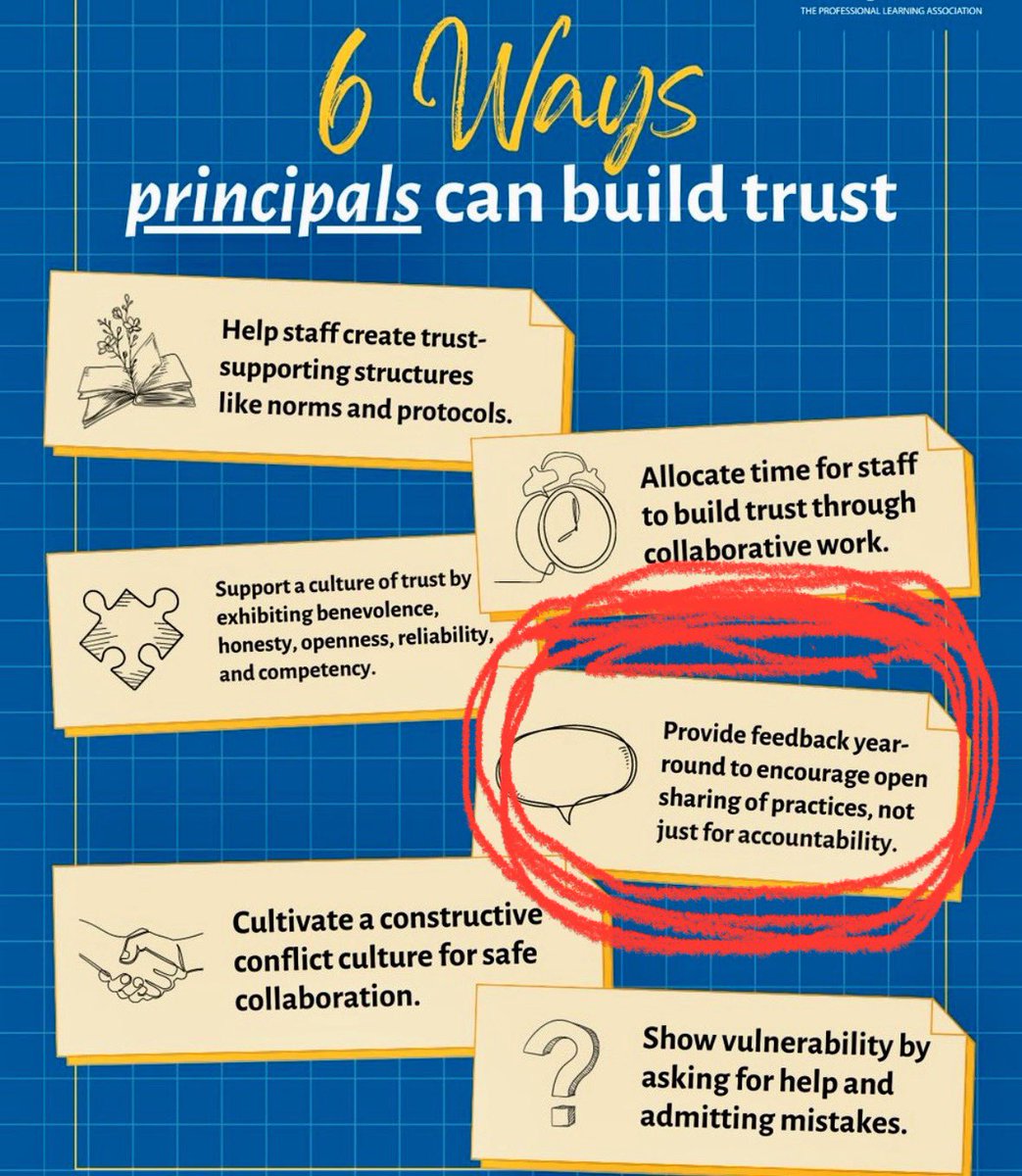 Be creative with feedback by providing informal notes, suggestions, etc creates a culture where this is valued. Look to support existing best practices and help create avenues for instructional betterment. Overlooking is ed. malpractice @SpotsySchools @LearningForward @VDOE_News