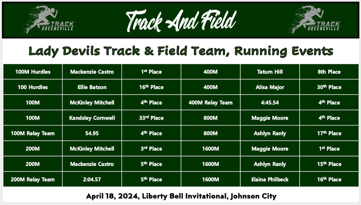 jeremy simerly tweet media