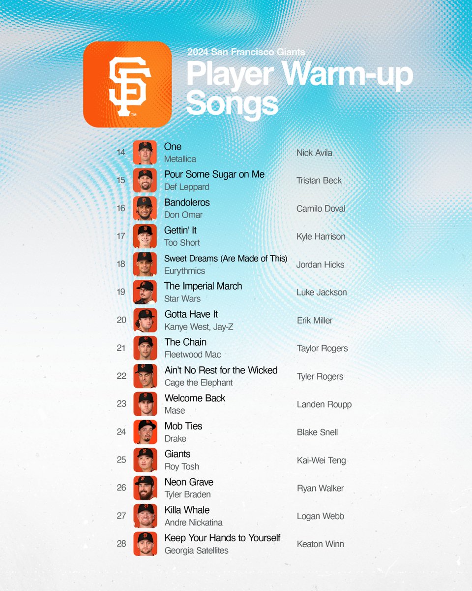 SFGiants's tweet image. Now playing at @OracleParkSF 🎧