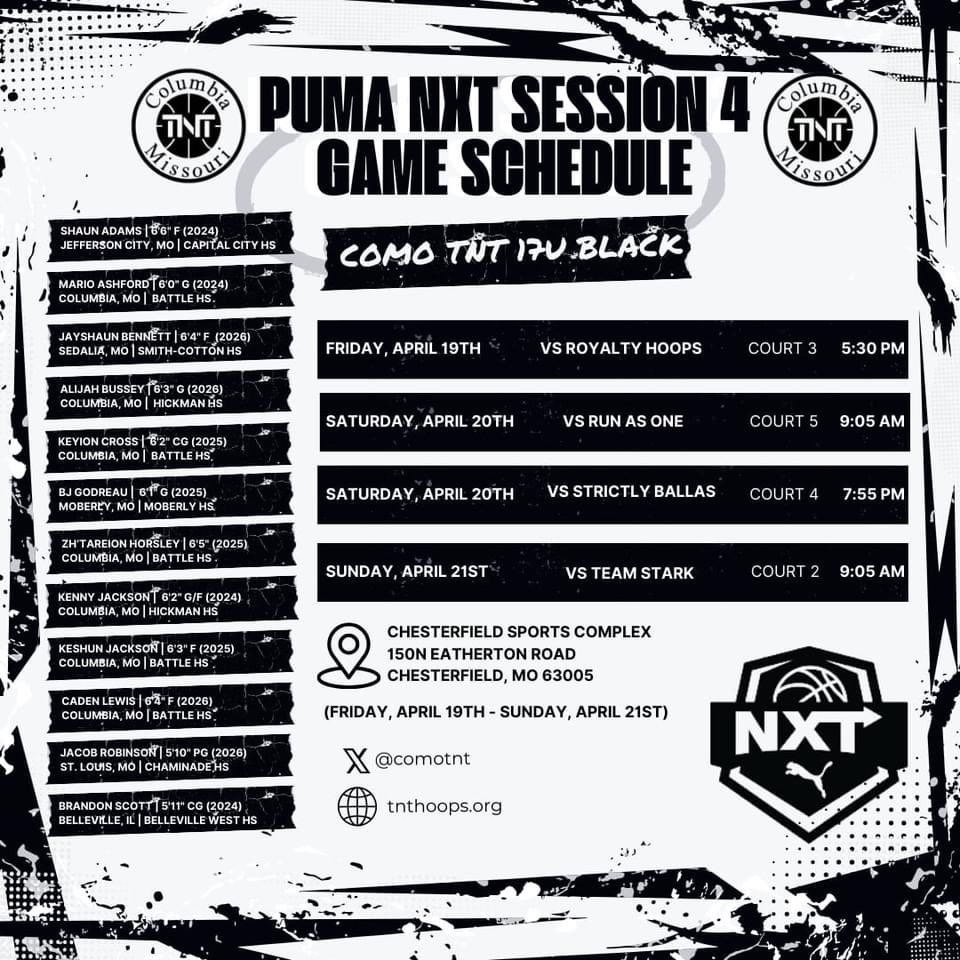 Another weekend of work ahead