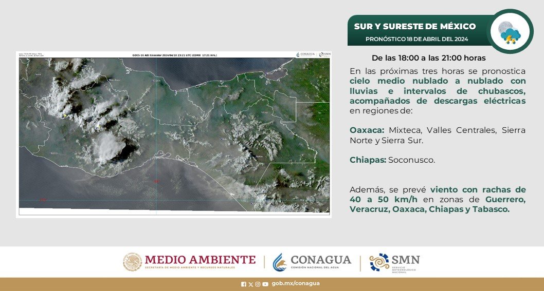 conagua_clima tweet picture