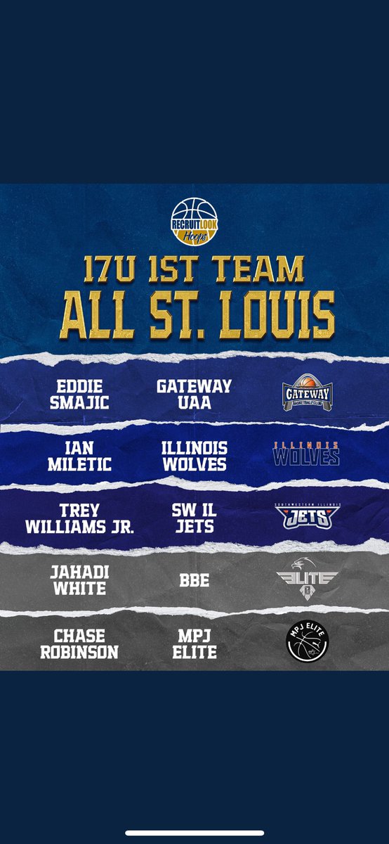 Chase_Rob3's tweet photo. Great weekend in St. Louis , 
(1st team all tournament team ) https://t.co/5hR32zMbj6
