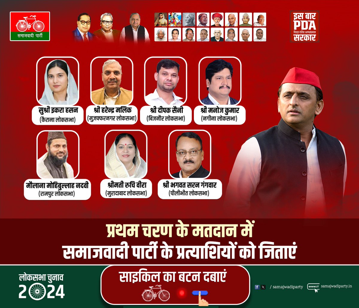 India गठबंधन के प्रत्याशी को जिताईये