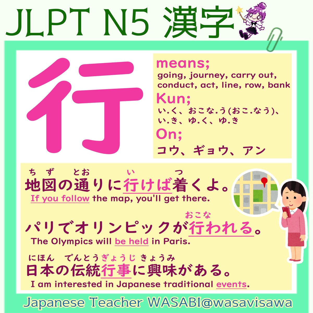 wasavisawa's tweet photo. 【地図の日】
地図：ちず=map
道順：みちじゅん=route
道程：みちのり=journey; path(one's goal)
現在地：げんざいち=present location
行き先：いきさき=destination​
出発：しゅっぱつ=departure
到着：とうちゃく=arrival​
方向音痴：ほうこうおんち=no sense of direction
#langtwt #japanese https://t.co/avOfgeoBav
