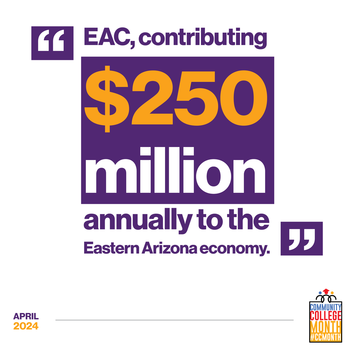 Did you know that EAC contributes $250 million annually to the Eastern Arizona e #EAC #LocalEconomy #CommunityCollegeconomy? That's something to celebrate during #CCMonth! #EconomicImpact