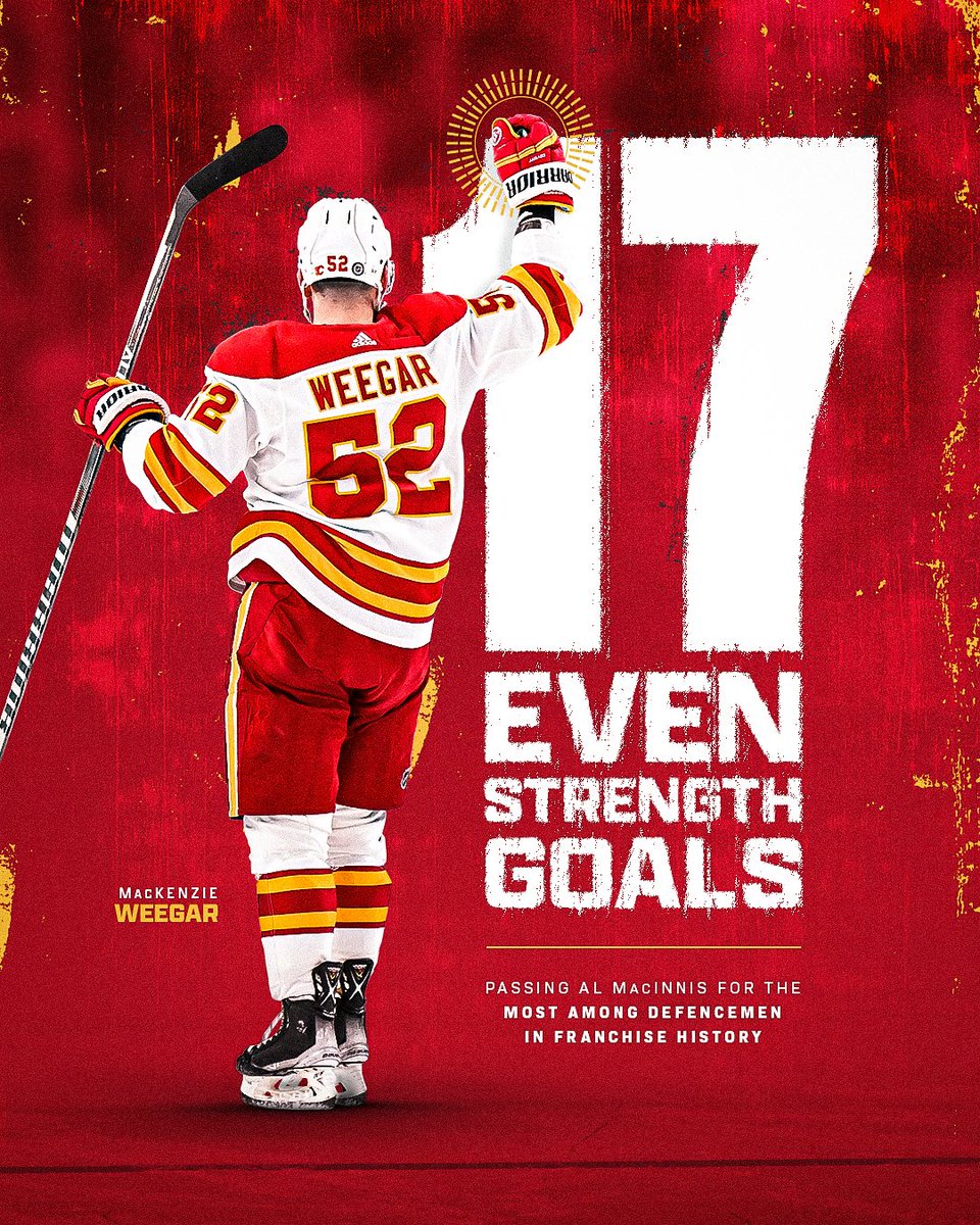 A historic marker for Weegs! He has 17 even-strength goals this season, passing Al MacInnis for the most among defencemen in a single season in #Flames franchise history 🔥