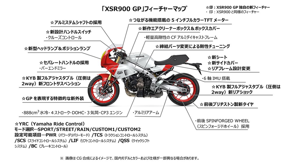 yamaha_bike's tweet photo. 「#XSR900GP」
2024年5月20日発売

🔵80年代GPファクトリーマシン
「YZR500」をオマージュした新外装
🔵セパレートハンドル採用・ライポジ一新
🔵車体剛性チューニング
🔵スマホと“つながる”機能
🔵新設計ハンドルスイッチなど

1,430,000円（税込）
※エクスクルーシブモデル
https://t.co/I3wBEElINe https://t.co/dERW6HkOVc