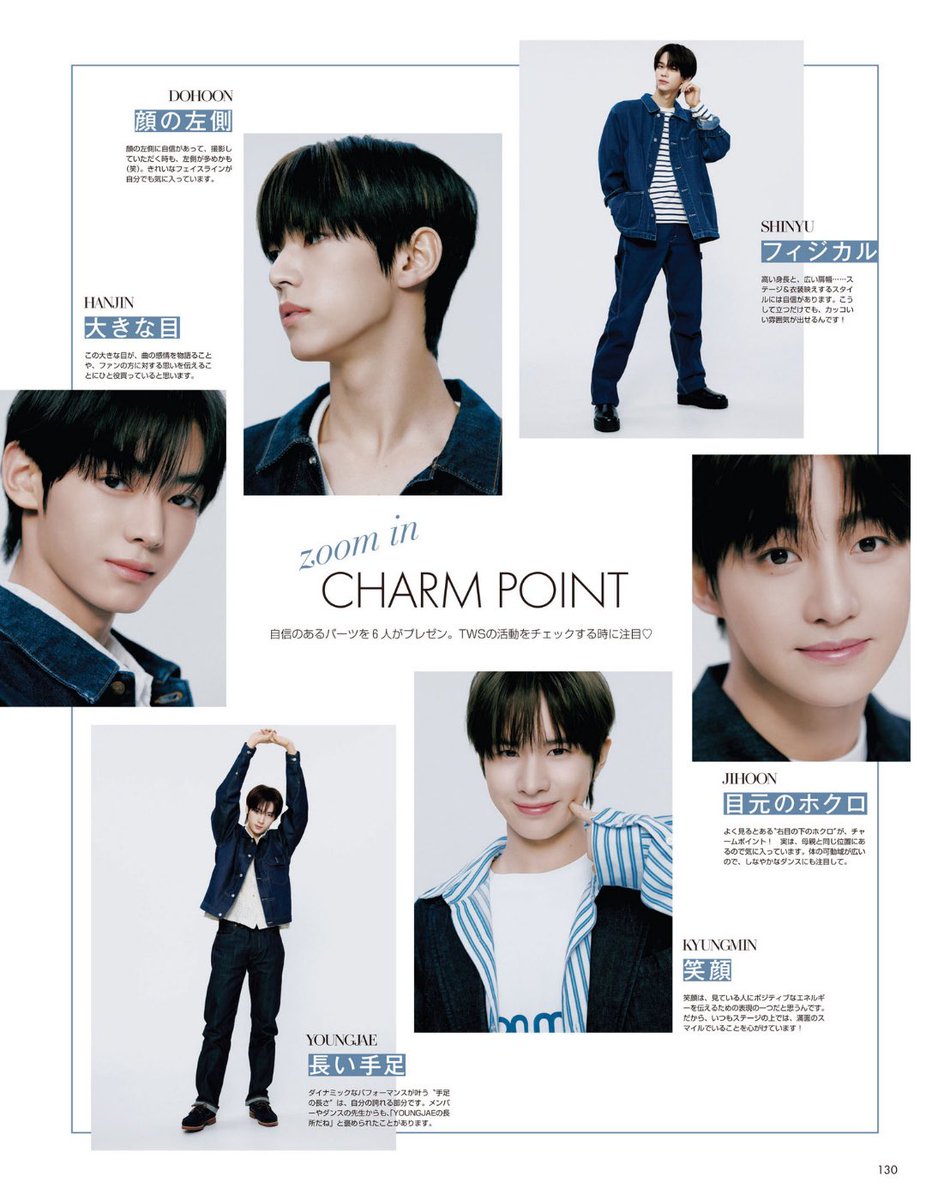 doroongzip's tweet photo. TWS on non-no Magazine - 2024 June Issue

Zoom in Charm Point

Shinyu
Physical
With my tall height and wide shoulders, I’m confident that I have a style that makes the outfit stands out and it makes myself stand out on stage, too. Just by standing like this, I can give off a cool vibe!

Dohoon
Left Side of Face
I‘m confident about the left side of my face, so when I have my photo taken, I tend to show that side more (laughs). I like my beautiful facial lines.

Youngjae
Long Limbs
My long limbs, which allows me to make dynamic performances, are something that I‘m proud of. I‘ve been complimented for having this as one of my strengths by other members and dance instructors.

Hanjin
Big Eyes
I think these big eyes help me to convey the emotion of the song and my (actual) feelings towards my fans.

Jihoon
Moles Around the Eyes
If you look closely, you‘ll notice that he has a mole under his right eye, which is his charm point! In fact, it’s on the same place as his mother’s, so he likes it. His body has a wide range of motion, so pay attention to his graceful dancing, too.

Kyungmin
Smile
I think a smile is one way of expressing positive energy to those who sees it. So I always try to have a big smile on my face when I’m on stage!