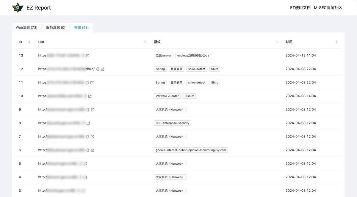 Blackhold tweet media