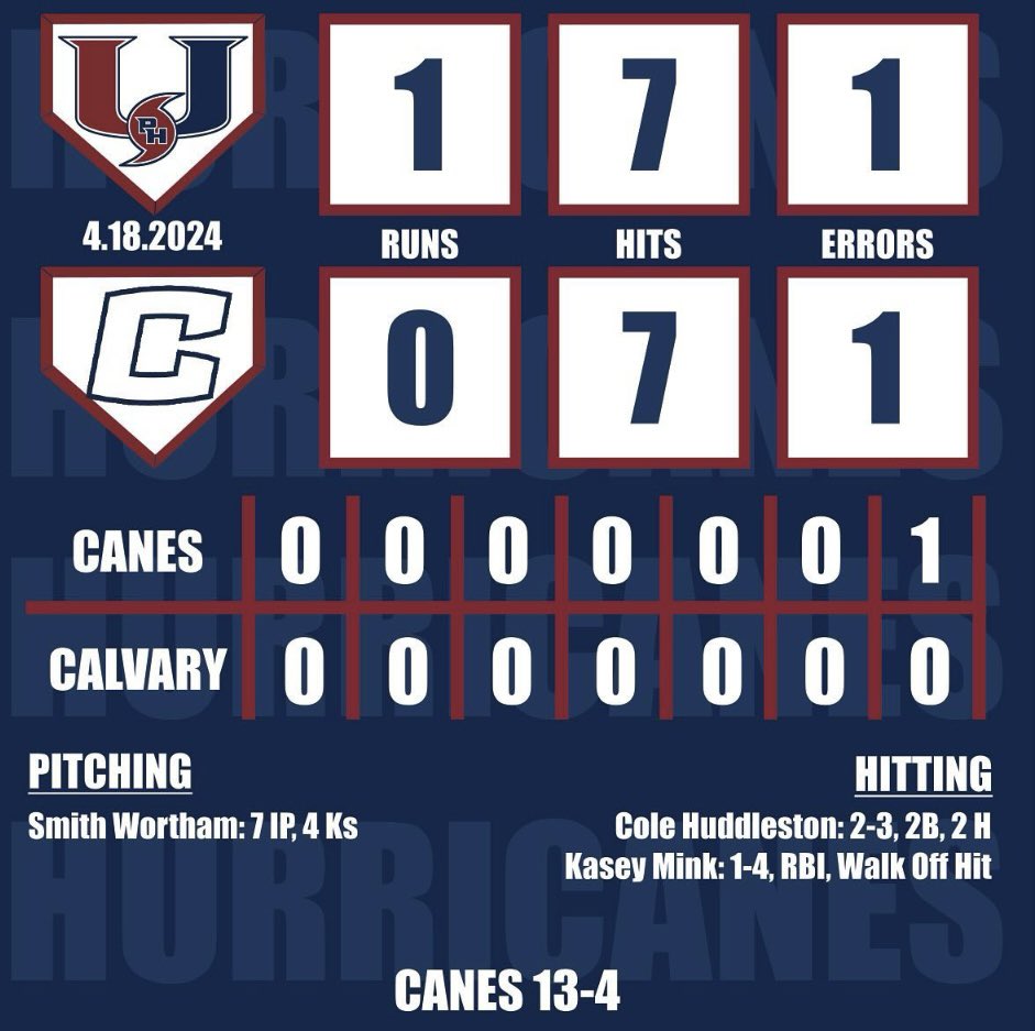 Cole Huddleston - ‘2024 tweet media