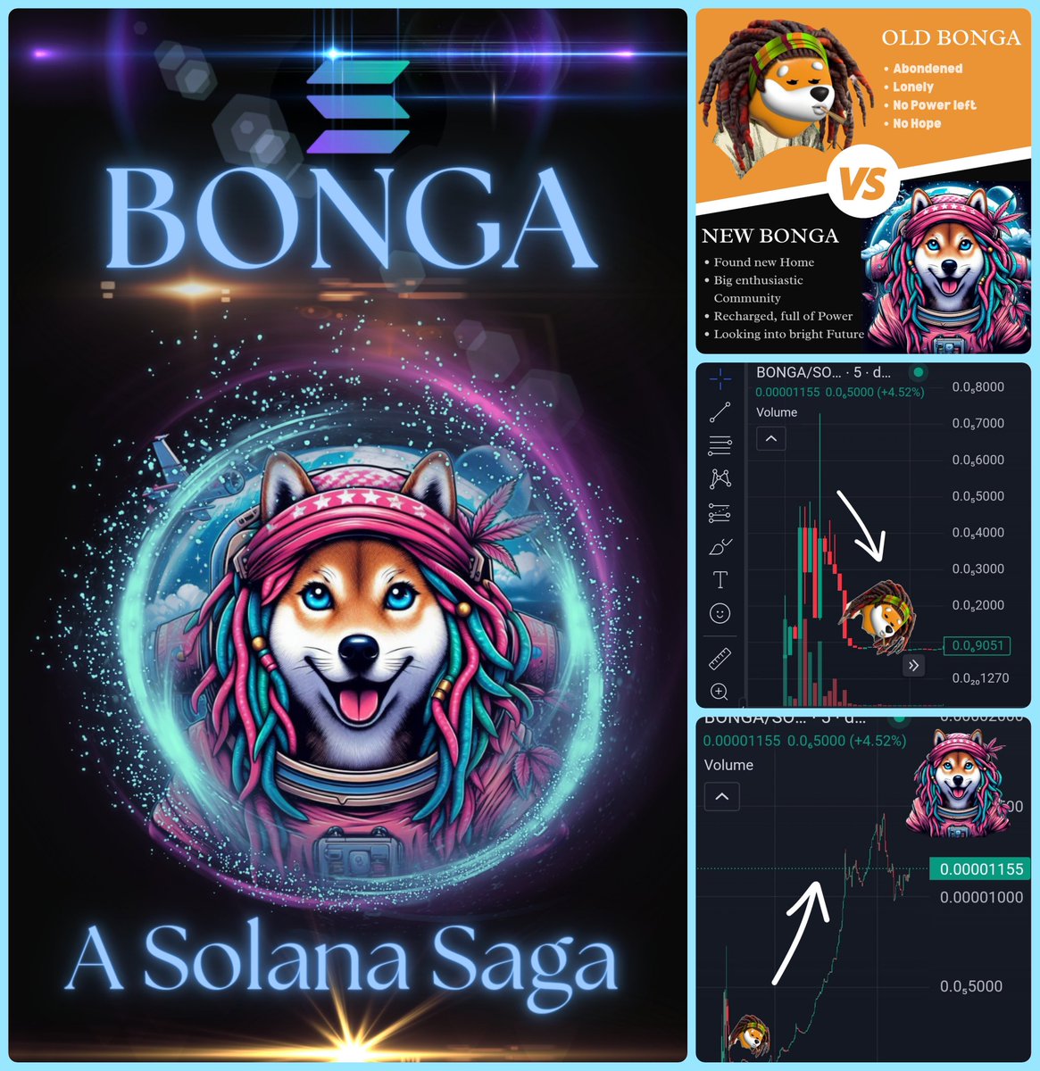 BongaSolana's tweet photo. If you can dream it..
..you can do it!
#bonga @BongaSolana $BONGA
#bongacommunity #solana #solanameme #cto #CommunityTakeover #asolanasaga #JoinTheMovement https://t.co/yssIYdrA8J