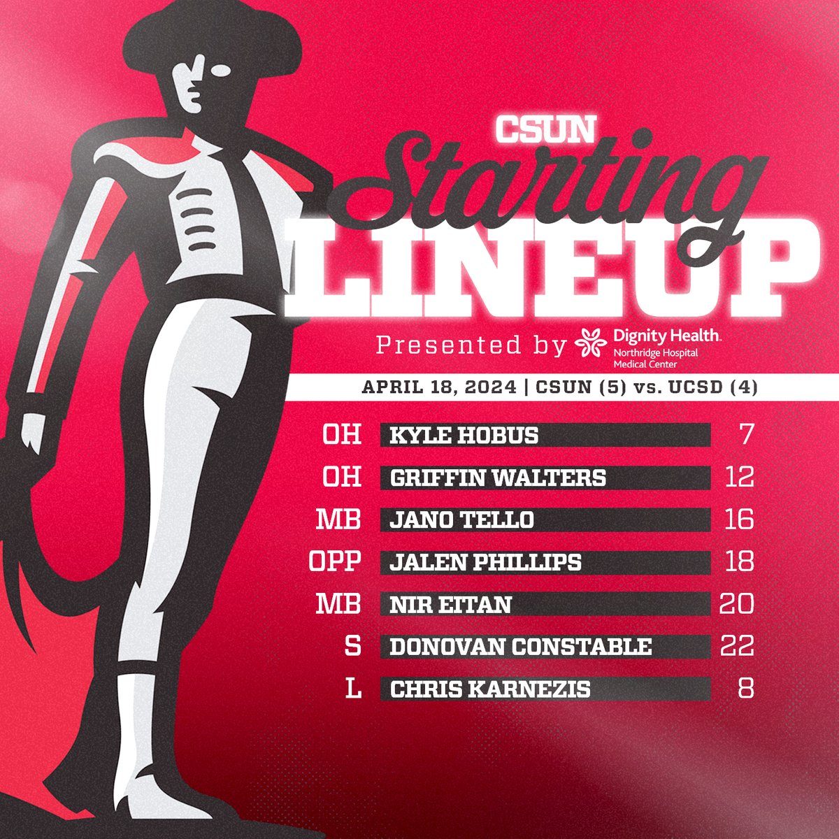 Here's your #CSUN starters as the Matadors seek their first @OutriggerResort BW Championship win since 2019

#GoMatadors