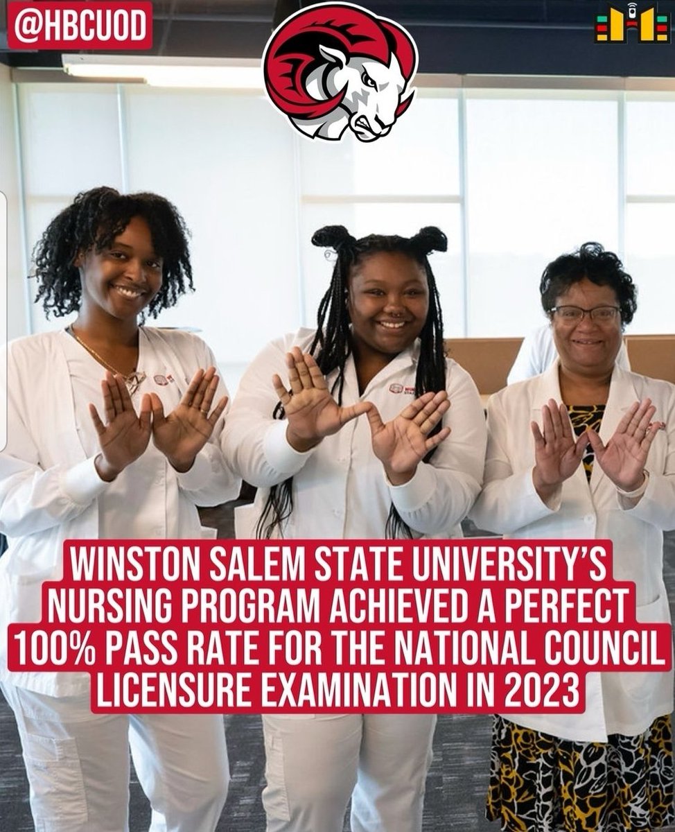 HBCUSports1's tweet photo. Winston Salem State University's nursing program has achieved a flawless 100% pass rate for the NCLEX in 2023
Pic-HBCUOD https://t.co/xoYG4QAzqN