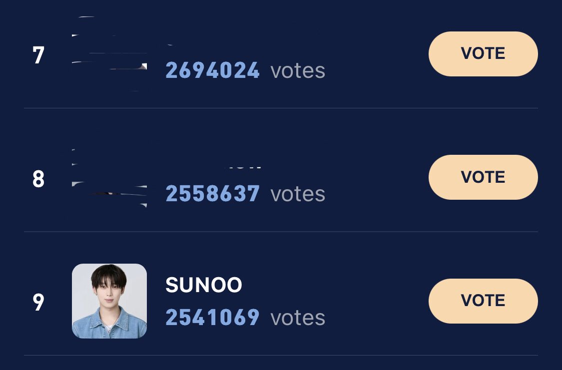 [🗳️ HALO OCEAN | 240419] Please vote for SUNOO 🦊 on “2024 The Most Popular Asian Artist” poll. 🏆 Hongdae Quadruple Screen Led Ads on Sunoo’s birthday ⏳ Ends on April 24 (10 PM KST) Let’s aim for RANK 1. Please vote for SUNOO 🦊 in the link below ⬇️ 🔗:…