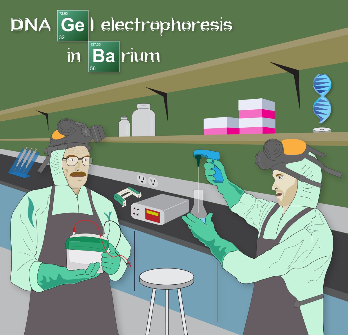 Our work on the anomalous electrophoretic behavior of DNA motifs in barium is now online. Check it out here: bit.ly/3xPqbD2 @ACS_AMI @ACSPublications @TheRNAInstitute @UAlbanyLSRB @UAlbanyNews @MadhanG @aarodg