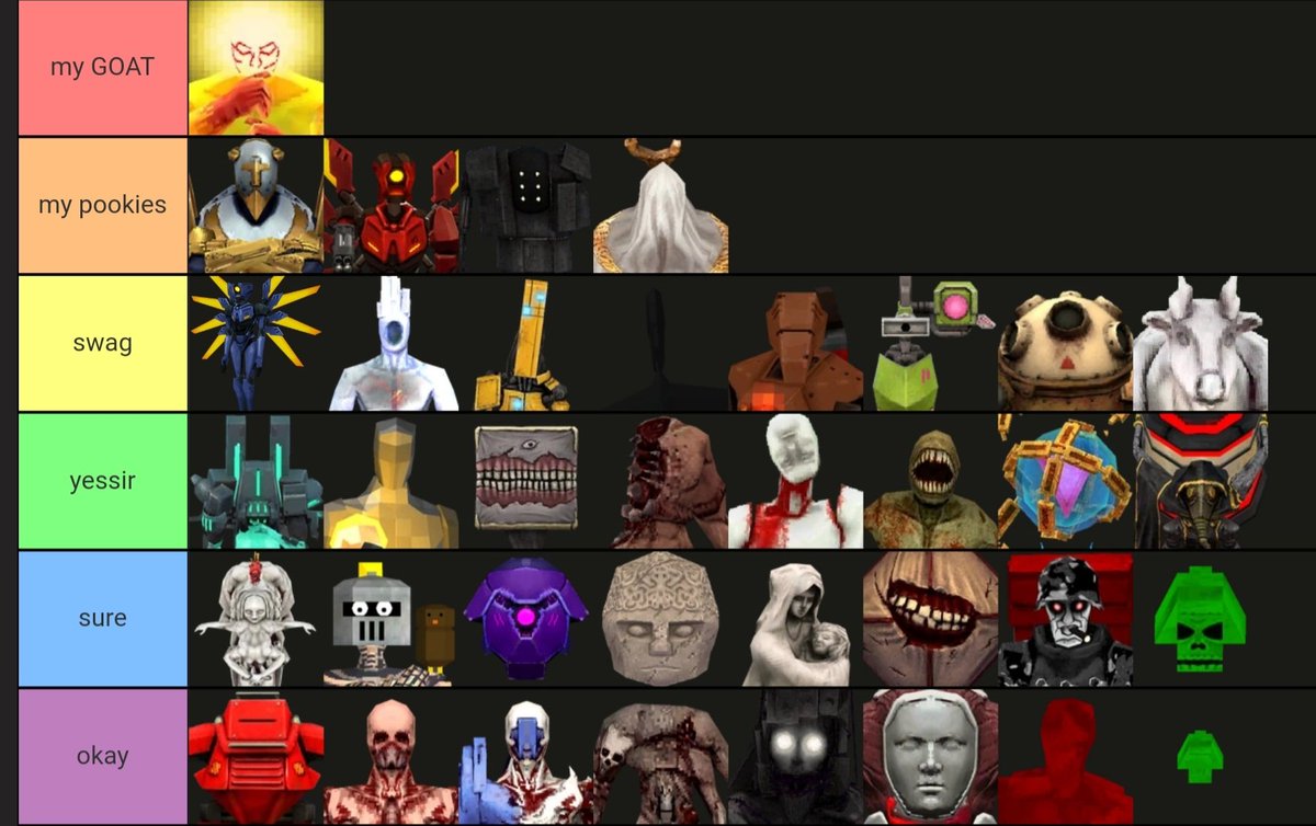 ranked how much i like them