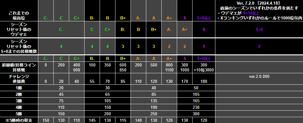 鉄平/hinami.net/8BL-RN69J/縮小運営 tweet media