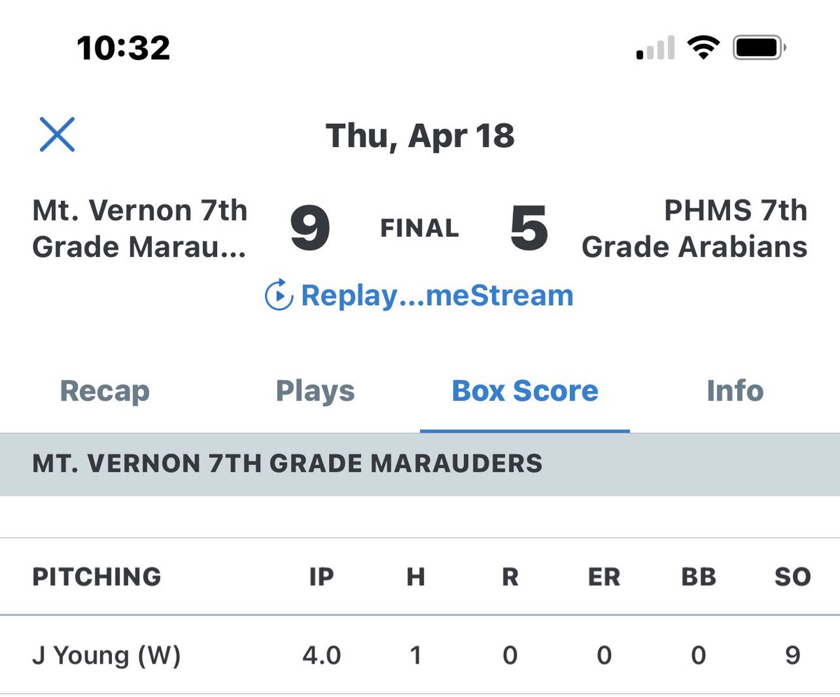 Another <a href="/MVMS_Sports/">MVMS Athletics</a> 7th grade dub tonight, our guys showing out again!

<a href="/PDouglas_MV/">Preston Douglas</a> 2-3  1R, 1RBI
<a href="/JAYoung_MV29/">Jameson</a>  1-1  1R, 2RBI, 9K ⛽️
Lucas B 2-3 2RBI