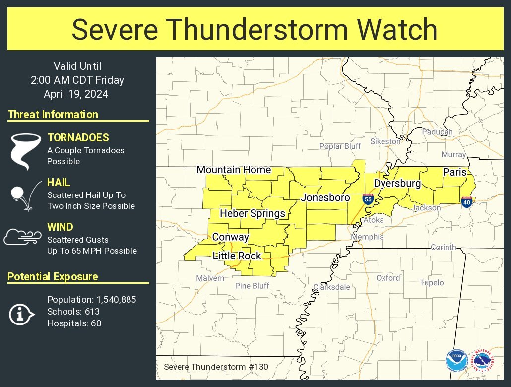 #Severethunderstormwatch in N #Arkansas, SE #Missouri and NW #Tennessee esp #ParisTn,#Dyersburg,#Jonesboro,#Paragould,#MountainHome,#Searcy,#Conway,#LittleRock,#Northlittlerock cities
#Wxtwitter #Tornado #Hail #Wind #SevereWX #SPC #ARwx #MOwx #TNwx