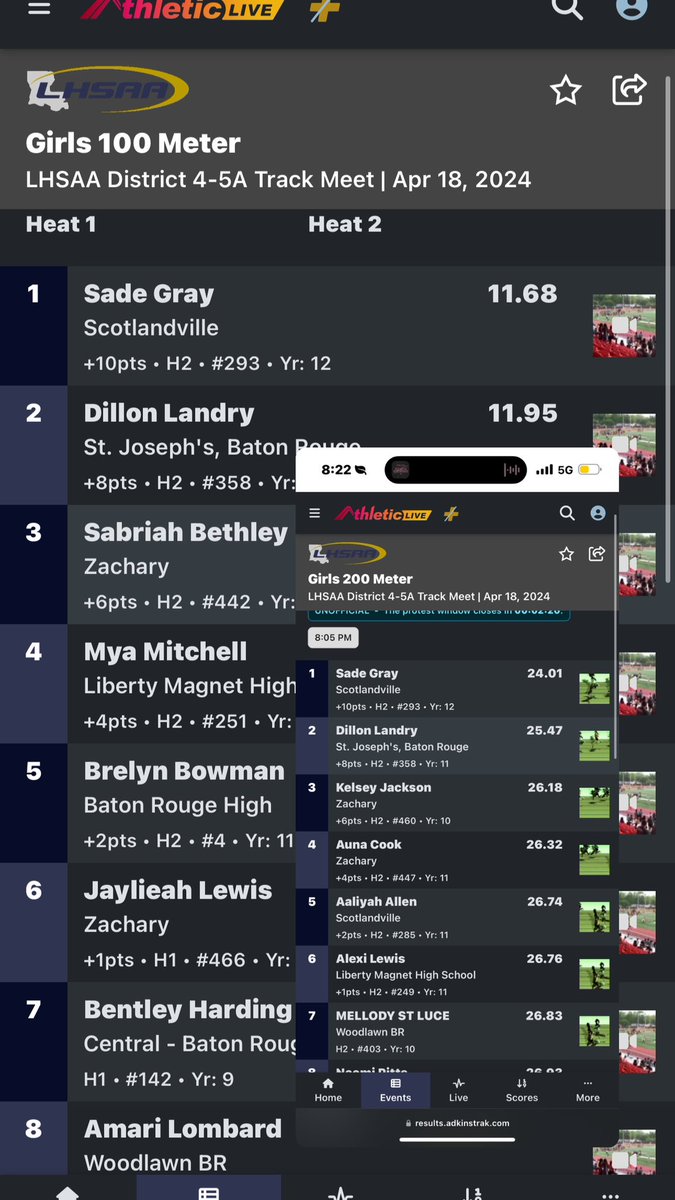 sademarcelle_'s tweet photo. District Meet … On to Regionals Next week 
100- 11.68🥇
200-24.01🥇
4x100-46.6 (4th leg)🥇
4x200-1:38🥇 https://t.co/jr0hRBFITC