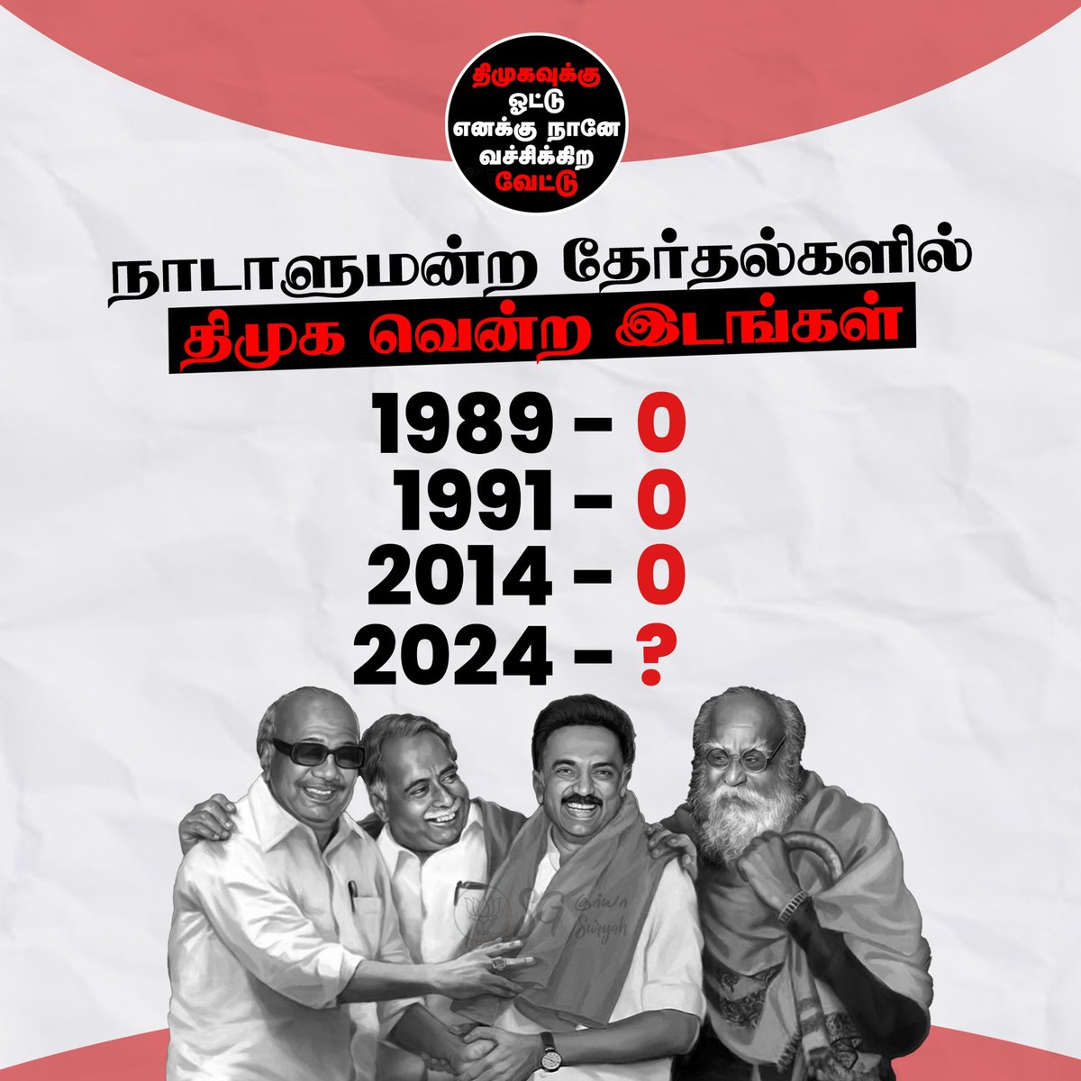 தமிழர்களே! நமக்கு நாமே வேட்டு வைக்க வேண்டுமா? சிந்தித்து வாக்களிப்போம். #ElectionDay