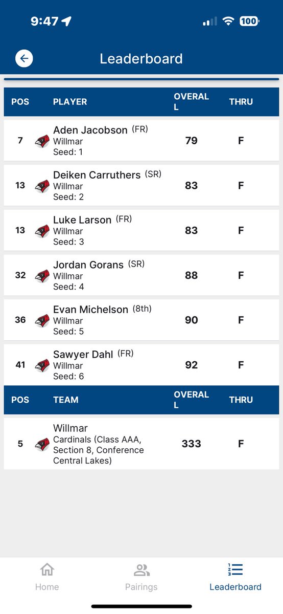 Cardinal Golf tweet media