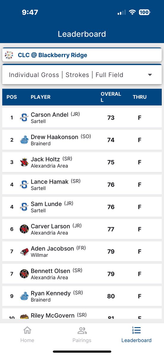 Cardinal Golf tweet media