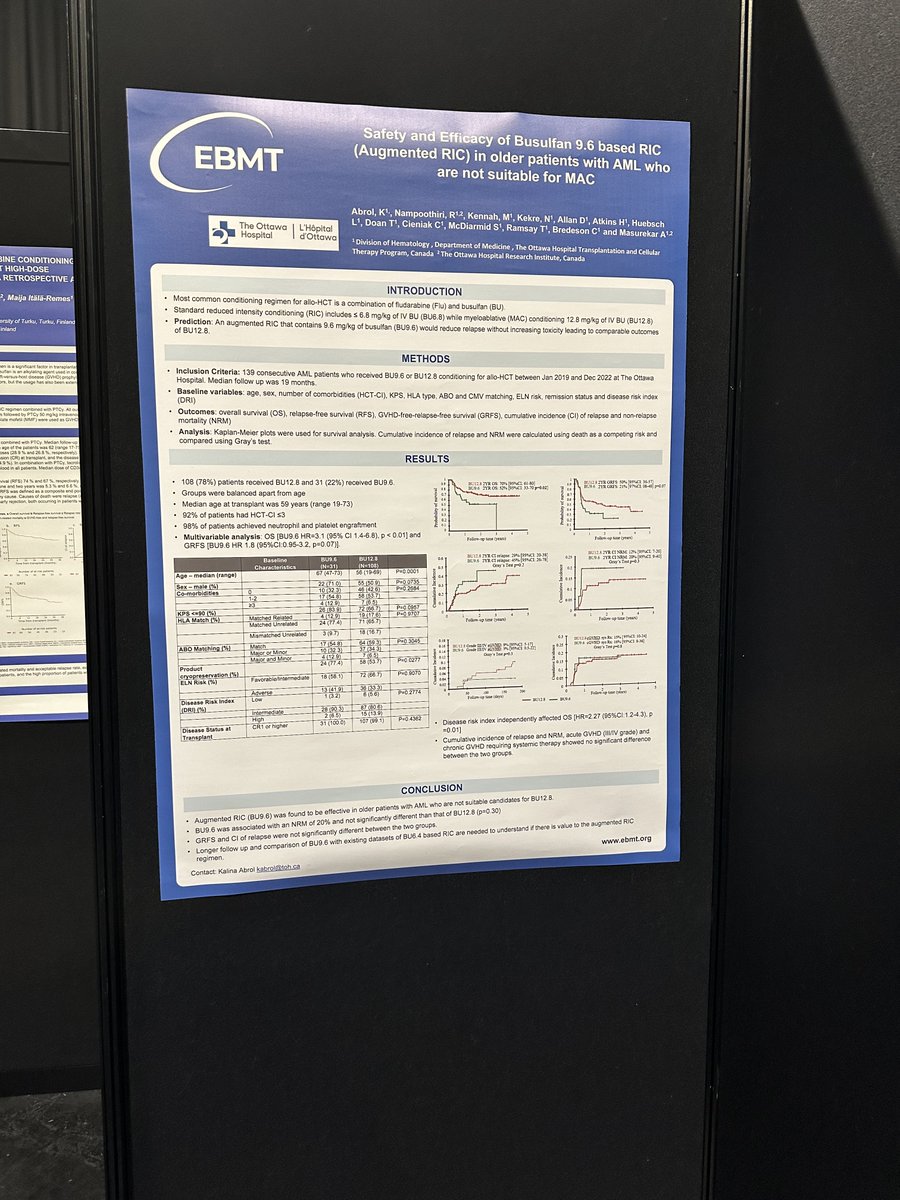 TCT_TOH's tweet photo. Our data on outcomes after use of Busulfan 9.6 - Aument RIC regimens presented at #EBMT24 by @kalinaabrol @ashmasurekar 
@OttawaHospital @uOttawa https://t.co/sliUn1KoId