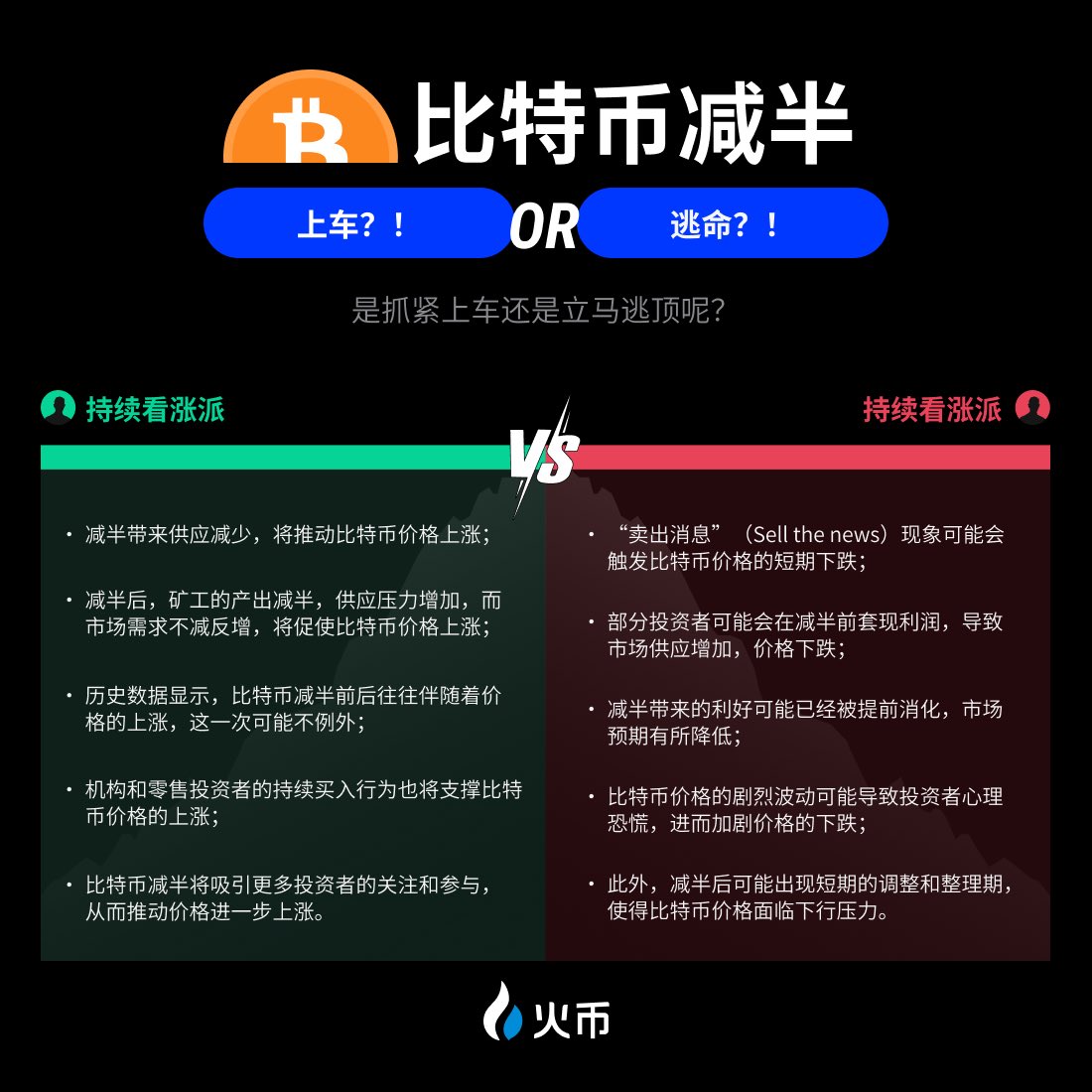 #BTC 减半到来！你准备逃顶还是上车？！
🥇竞猜 #BTC减半 价格瓜分500USDT💵💵

1️⃣关注 @HuobiGlobal  @HTX_Global 
2️⃣转赞评 ➕ tag #火币BTC竞猜 ➕减半后周线收盘价

🤩最接近实际币价的10人瓜分500U