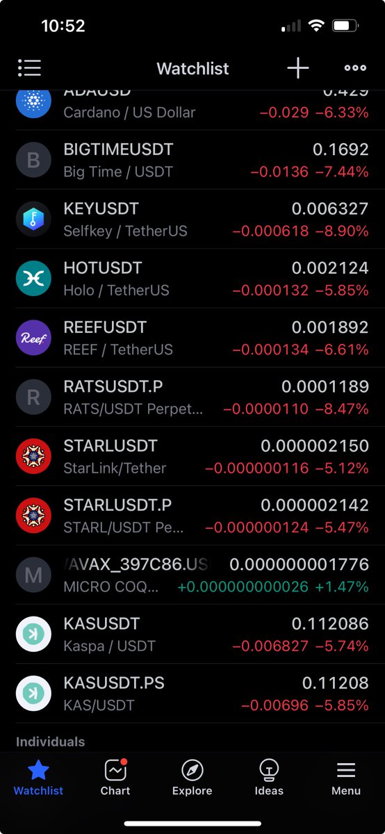 microcoq's tweet image. Micro Coq

So small and easy to hold
A true store of value