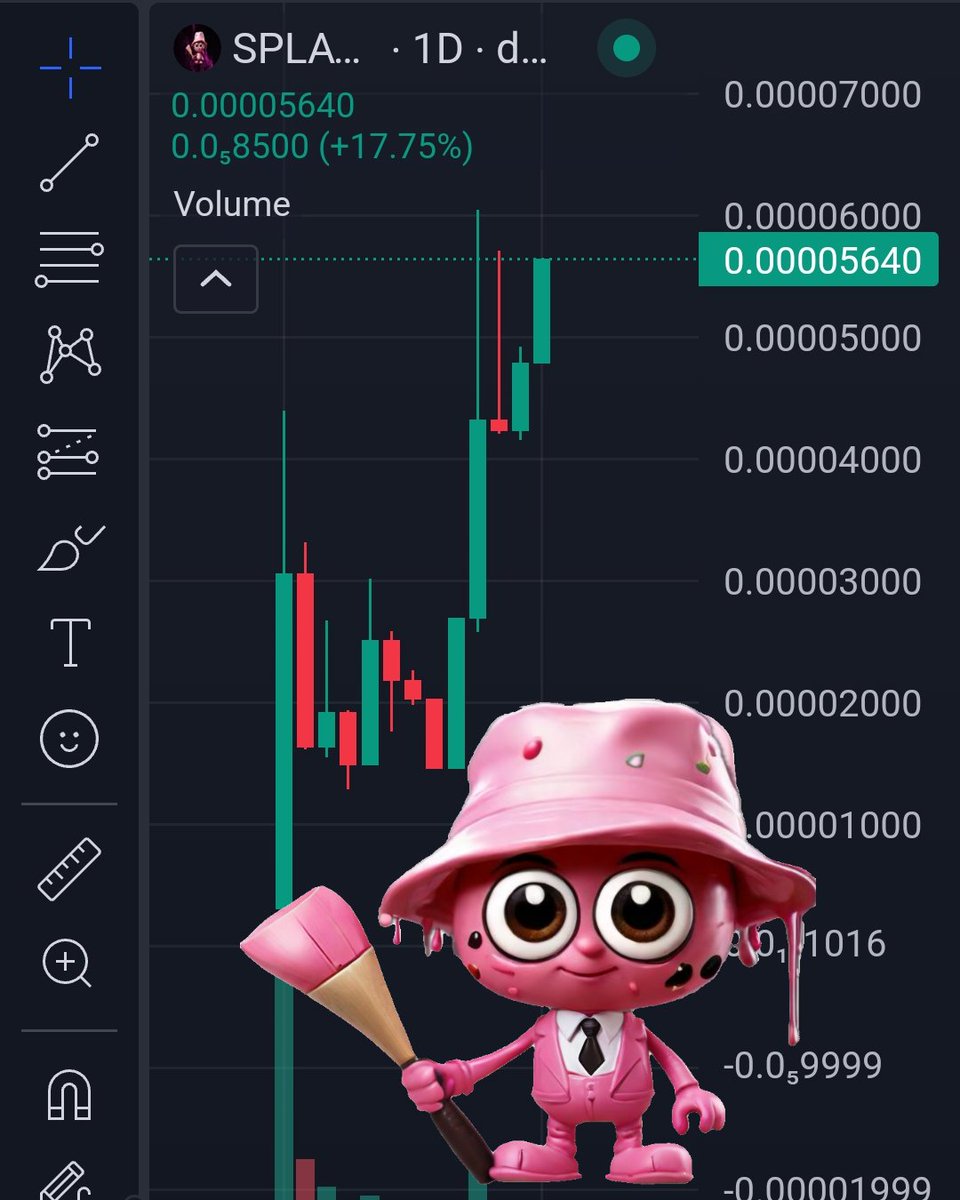 Splatwif's tweet photo. @cryptojourneyrs @cryptojourneyrs check out SPLATwifBrush!! I'm a new Meme on Solana and ready to take ON ATHs! Today was just a start. https://t.co/7XX46Rxxjb