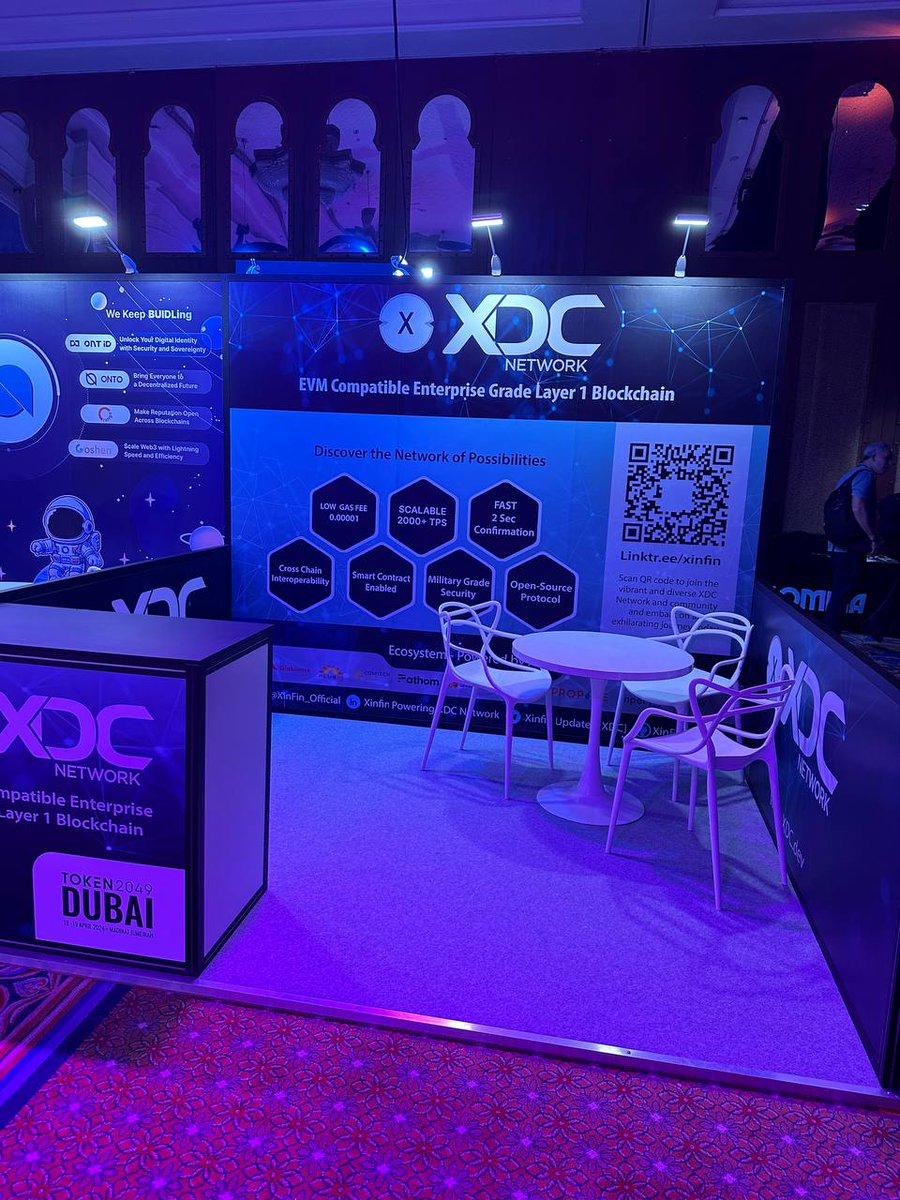 XDCNetwork's tweet photo. Good Morning 🌞
It's Day-2 at #token2049dubai
👋 Swing by Booth No. M41 at #TOKEN2049 and meet our team. Let's connect, engage, and explore synergies.
🔗 Don't miss our events at @XDCDevCenter : https://t.co/fpEwOuje1y
#TOKEN2049 #XDCEvents #XDCNetwork #token2049dubai #TOKEN2049Week #Token2024Dubai #TOKEN2049CryptoFest #Dubai